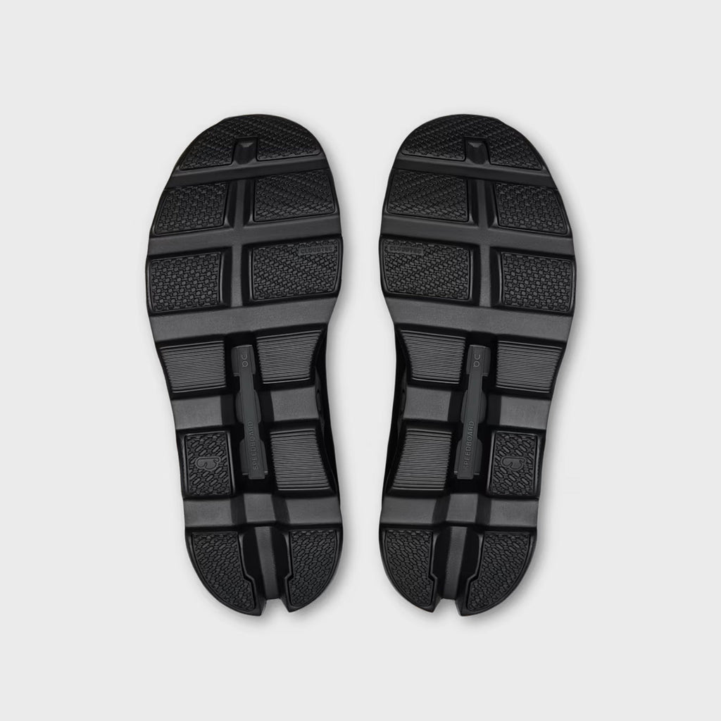 On Running WMNS Cloudmonster 1 - Black